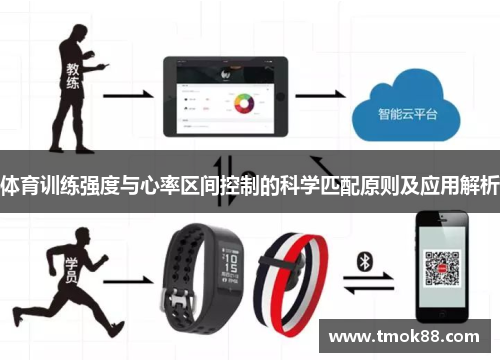 体育训练强度与心率区间控制的科学匹配原则及应用解析