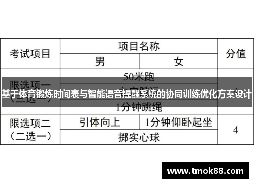 基于体育锻炼时间表与智能语音提醒系统的协同训练优化方案设计