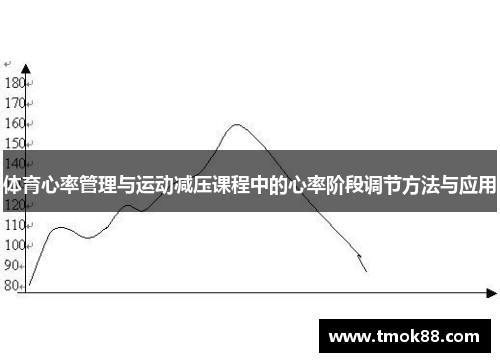 体育心率管理与运动减压课程中的心率阶段调节方法与应用